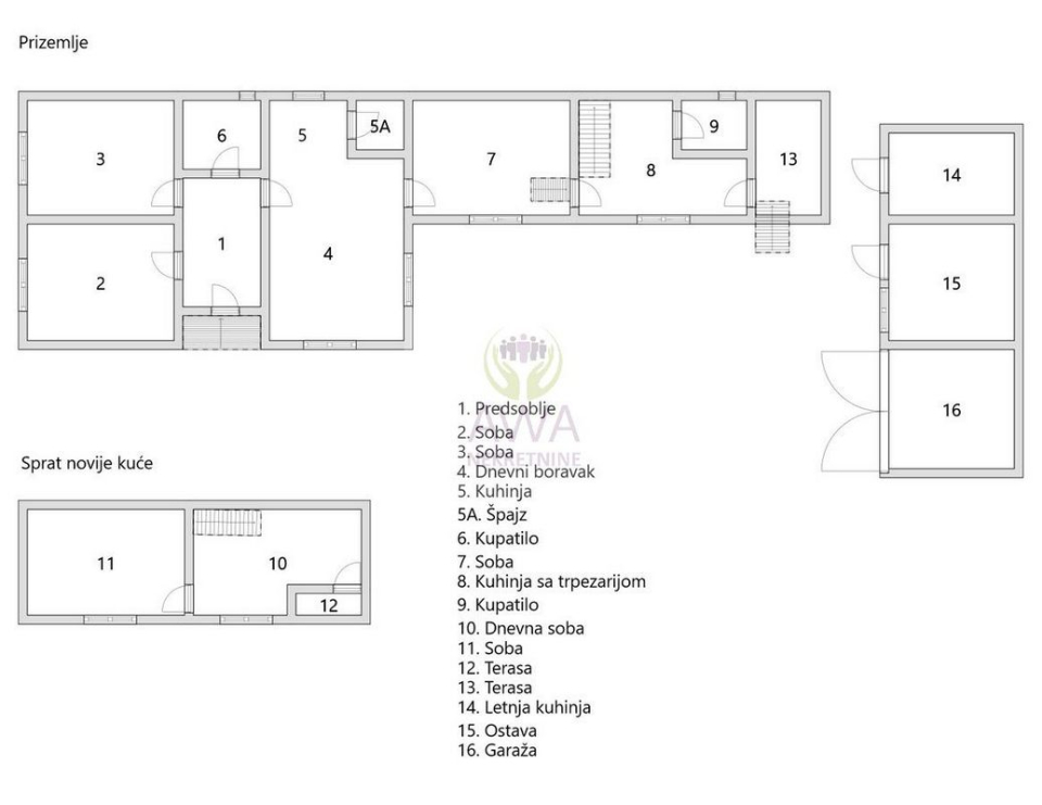 Na prodaju dve kuće u Somboru – MZ Mlake, 147 m², plac 6 ari