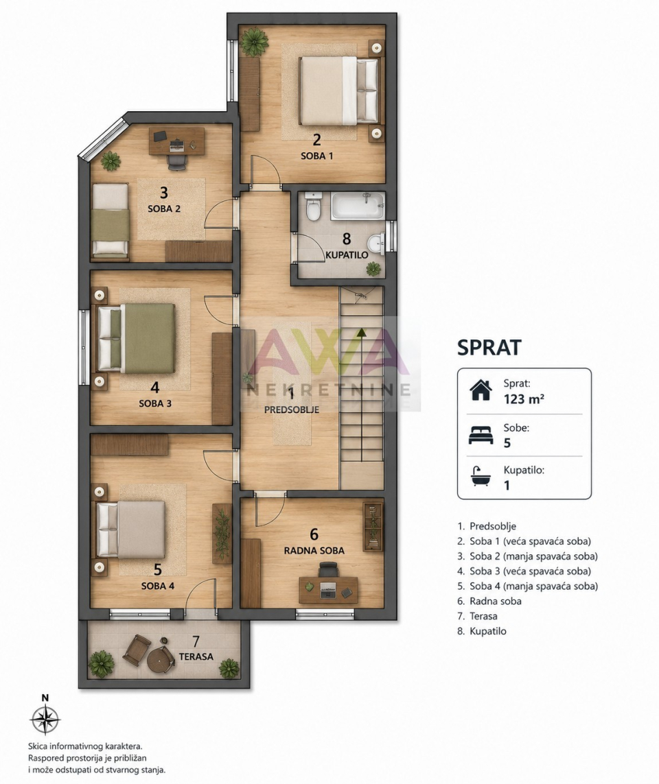 Sombor – Blizina centra – Spratna porodična kuća 246m2 sa garažom