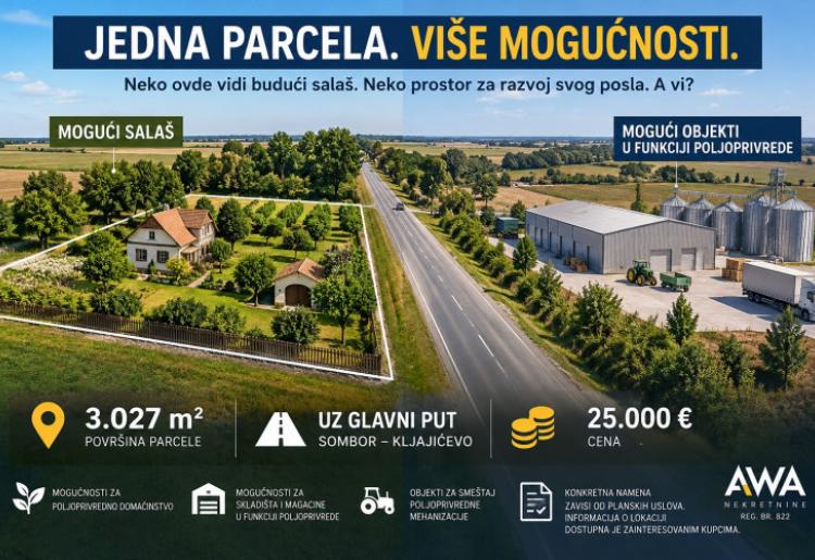 Sombor – zemljište 3.027 m² uz glavni put prema Kljajićevu